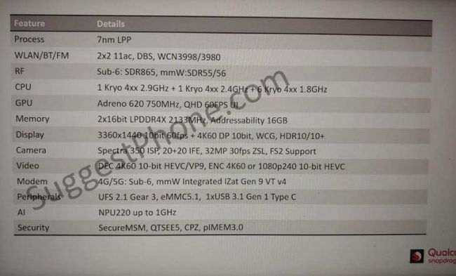 Snapdragon 735 spec sheet 770x466